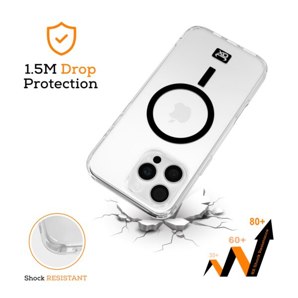 OX MagClear Case For iPhone 16 Range Compatible with Magsafe®