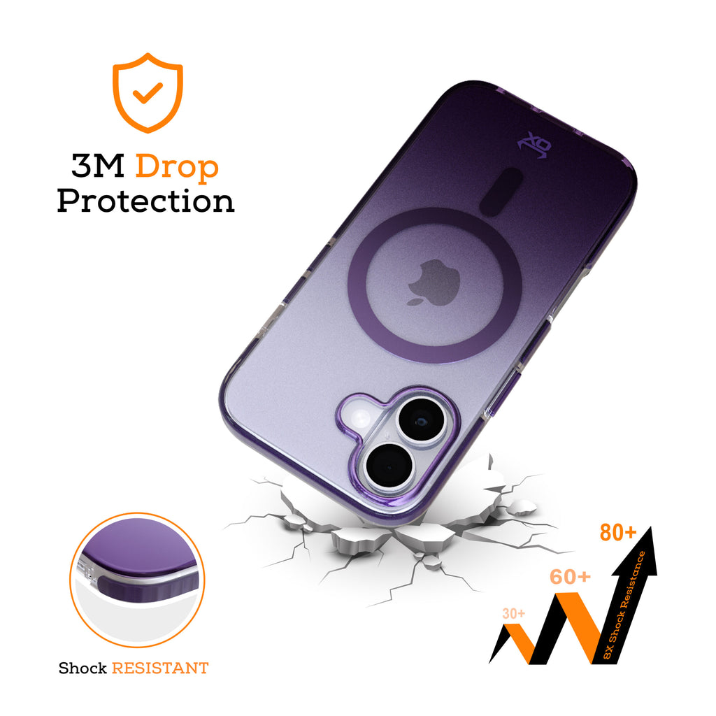 OX Vanguard Case For iPhone 16 Range Compatible with Magsafe®