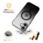 OX Vanguard Case For iPhone 16 Range Compatible with Magsafe®
