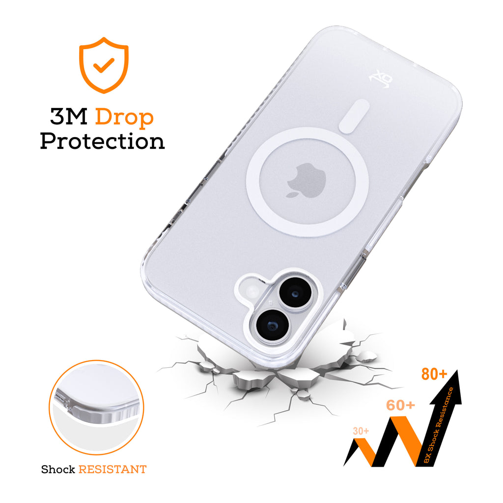 OX Vanguard Case For iPhone 16 Range Compatible with Magsafe®