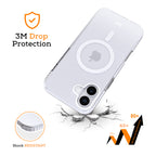 OX Vanguard Case For iPhone 16 Range Compatible with Magsafe®