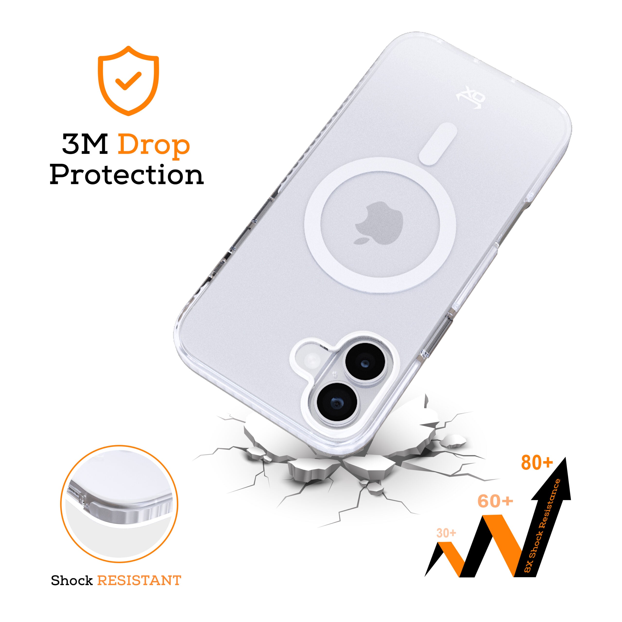 OX Vanguard Case For iPhone 16 Range Compatible with Magsafe®