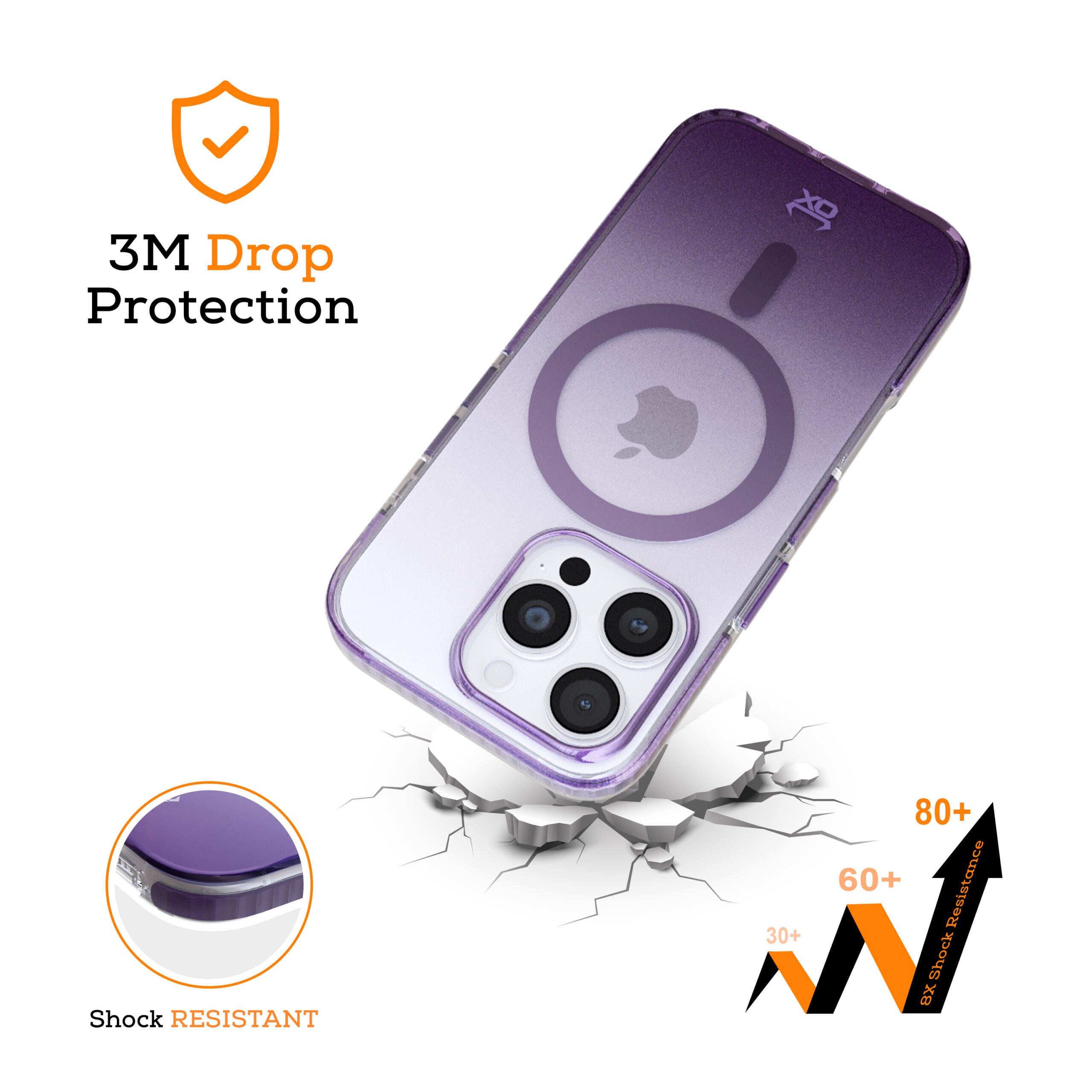 OX Vanguard Case For iPhone 16 Range Compatible with Magsafe®