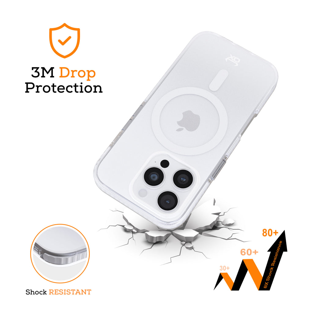 OX Vanguard Case For iPhone 16 Range Compatible with Magsafe®