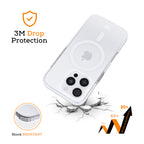 OX Vanguard Case For iPhone 16 Range Compatible with Magsafe®